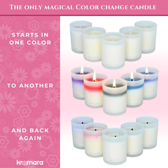 Kromara Color Changing Candle Summer Minis, Infographic
