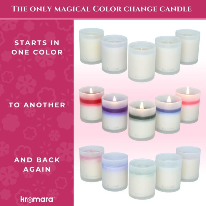 Kromara Color Changing Candle Signature Minis, Infographic